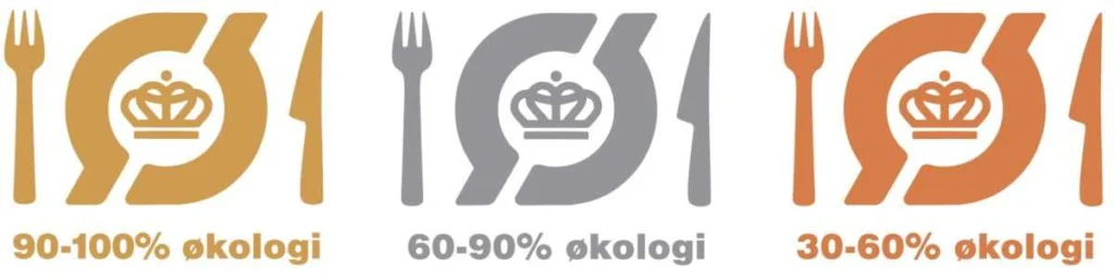De økologiske spisemærker